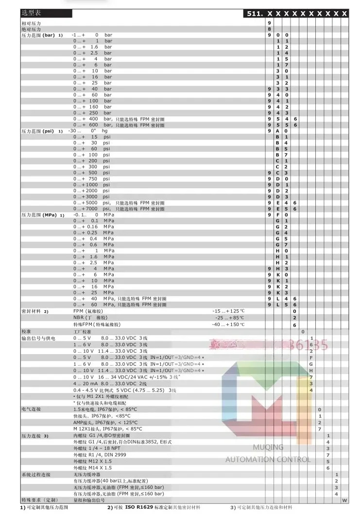 Huba 511 압력센서 fuba 압력 트랜스미터 huba 5436