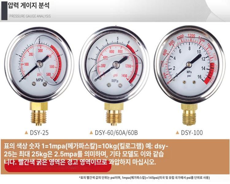휴대용 전동수압시험기 펌프 수압계 가정용 도구 수압측정 누수탐지기 누출 - 상세 이미지 5