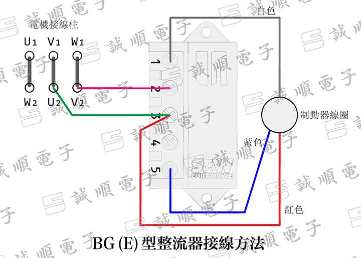 BG 1.5 825 384 6.150 500V 정류기 모듈 8253846