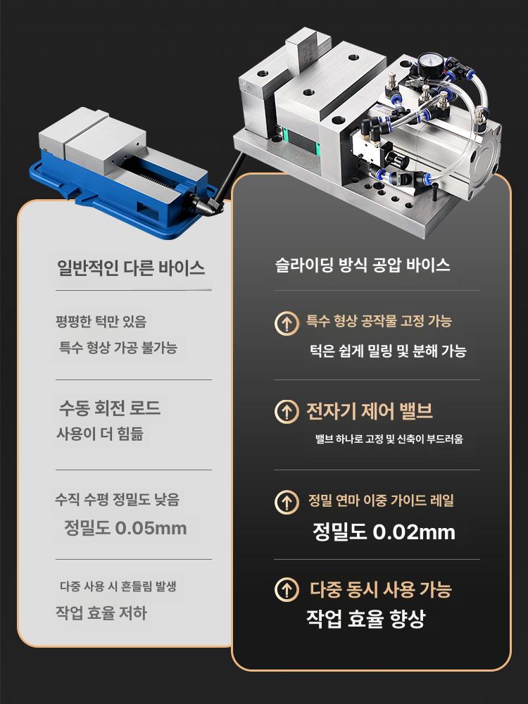 탁상용 고정바이스 밀링 공작물 공작용 나사 고정클램프 고정장치 직각 만력기 - 상세 이미지 5
