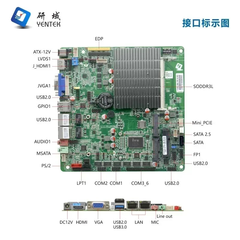 미니 ITX 산업올인원 컴퓨터 단일 이네트워크 포트 6 시리즈 B190 산업제어 마더보드 J1900 J1800