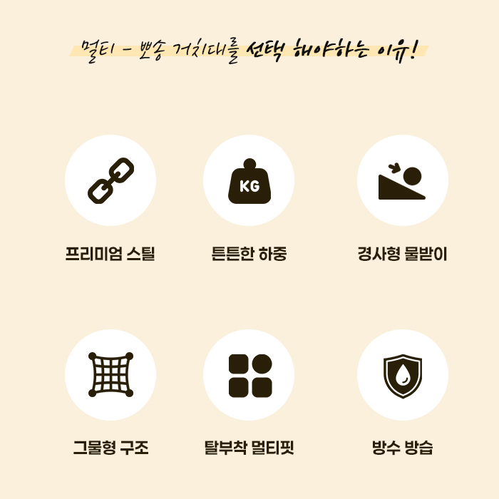 스텐 싱크대 수세미 거치대 씽크대선반 행주 걸이 받침대 물빠짐 무타공 정리대 세제통 주방 - 상세 이미지 2
