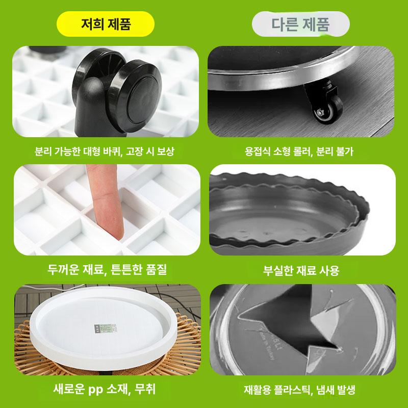 대형 화분받침대 이동식 바퀴형 물받이 지름 원형 거치대 튼튼한 휠 물받침대 이미지 6