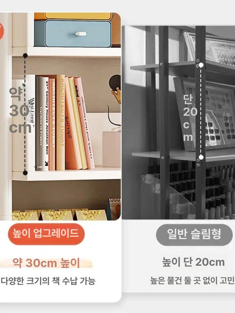 원목 선반장 조립 랙 베란다수납선반 다용도선반 거실 책장 수납장 진열 벽걸이 쉘프 - 상세 이미지 4