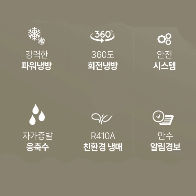 식당주방용 1구 코끼리에어컨 캠핑 야외용 일체형 실외기없는에어컨 - 상세 이미지 3