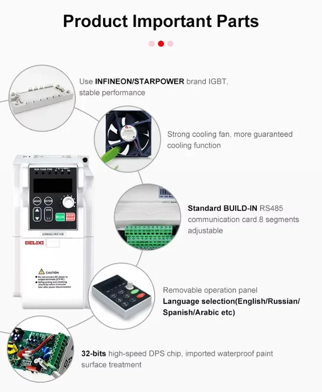 산업제어 상위Vfd 인버터 3상2.2kw 11kw 가변 주파수 드라이버