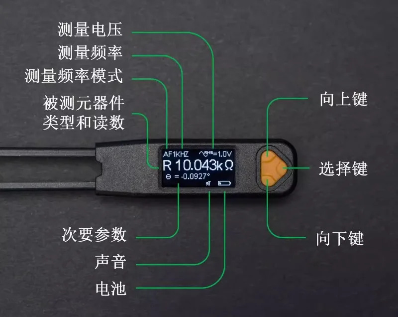 캐나다 LCRResearch Pro1 Pro1PLUS 슈퍼 금도금 트위저