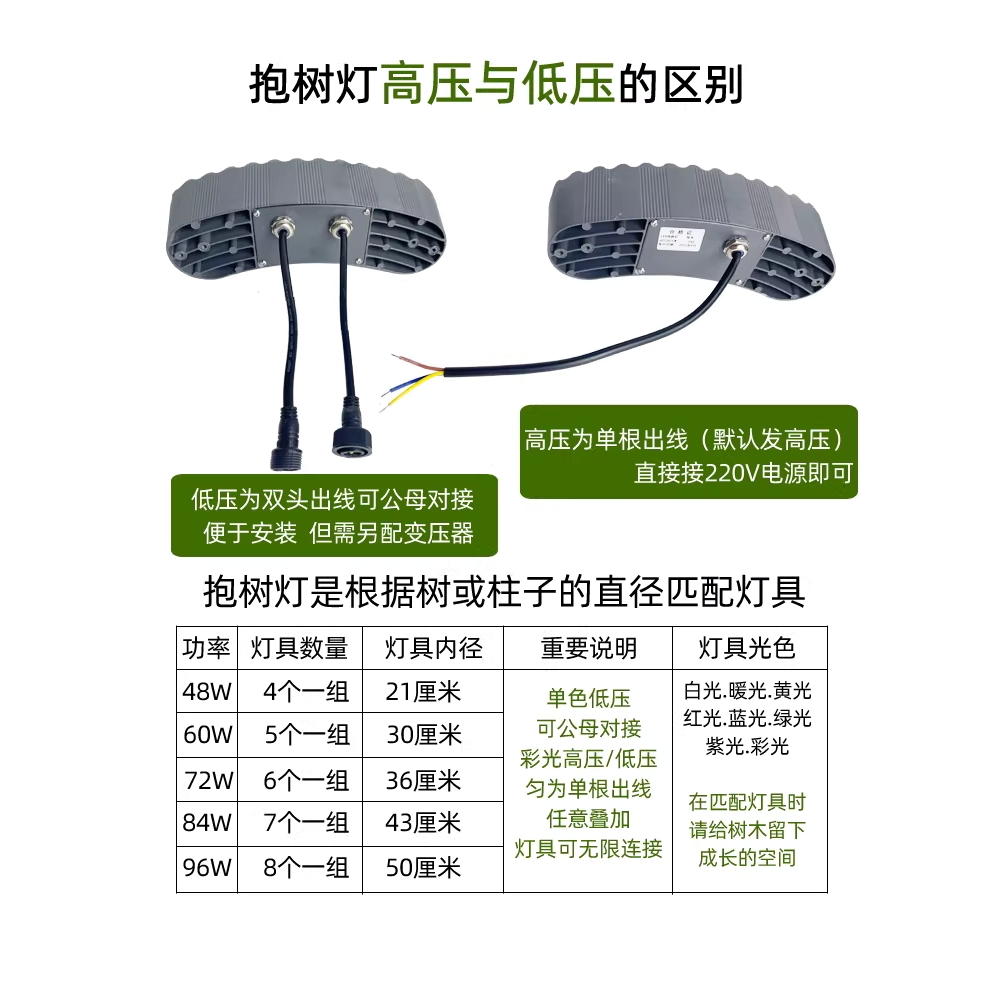 LED 정원등 육각 방수등 빛 기둥 꽃 야외 조경등 전등 48W - 상세 이미지 5