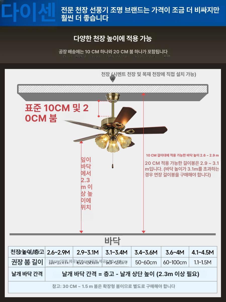 엔틱 샹들리에 조명 천장형 북유럽풍 거실 전등 침실 씰링팬 펜던트 샹드리에 럭셔리 - 상세 이미지 3