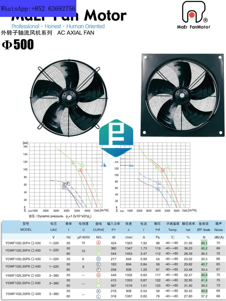 스테인레스 스틸 외부 로터 축 냉각팬 메쉬 커버 YSWF/YDWF102L35P4-570N-500S