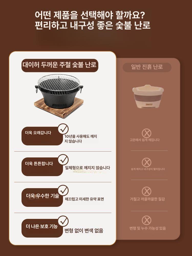 드럼통 화로 무쇠 화덕 연탄구이 숯불 불판 캠핑 스토브 초두꺼운 24cm 주철 화로 집게 - 상세 이미지 3
