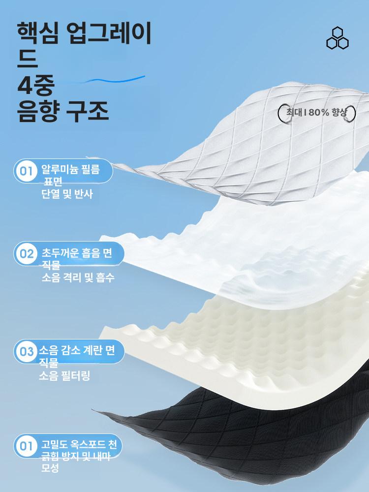 흡음재 차음재 방풍 감소 탈부착 방음벽 방음솜 스폰지 스펀지 방음시트 단열재 보온 - 상세 이미지 4