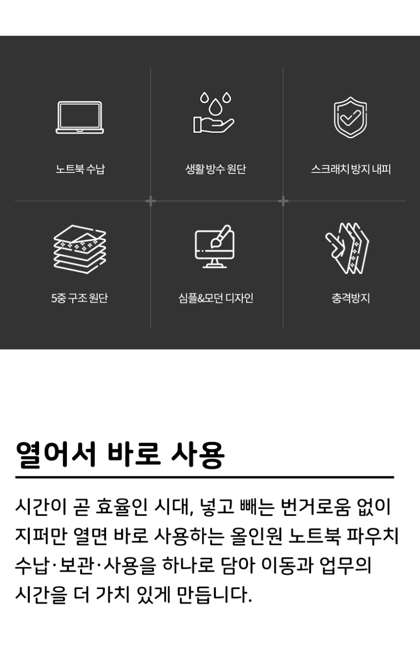 루토 노트북 파우치 가방 맥북 LG 그램 삼성 갤럭시북 38/41/43cm(15인치 16인치 17인치) LT20 판매처 상세 정보 이미지 2
