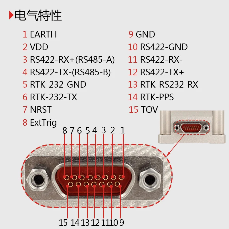 Ruifen IMU570 6 축 자이로스코프 센서 고정밀 통합 관성 내비게이션 시스템 측정 가속도계