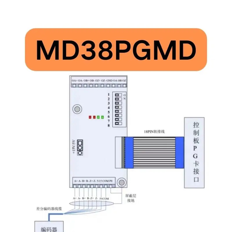 신 MD38D 확장 카드