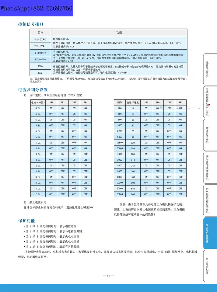 VICTOR 드라이버 감속 스텝퍼 모터 DM9065A 86PG015-D60-04132