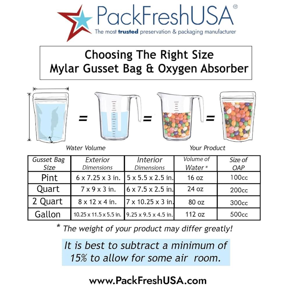 PackFreshUSA 100팩 - 700만 개 2쿼터 씰탑 스탠드업 마일라 파우치 백 300cc 산소 흡수기 재밀봉 가능 둥근 모서리 장기 식품 보관 50 - 상세 이미지 3