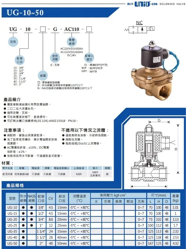 UNID 특수 전자기 밸브 천연 UG-15 대만 Dingji UG-20 오리지널 UG-25