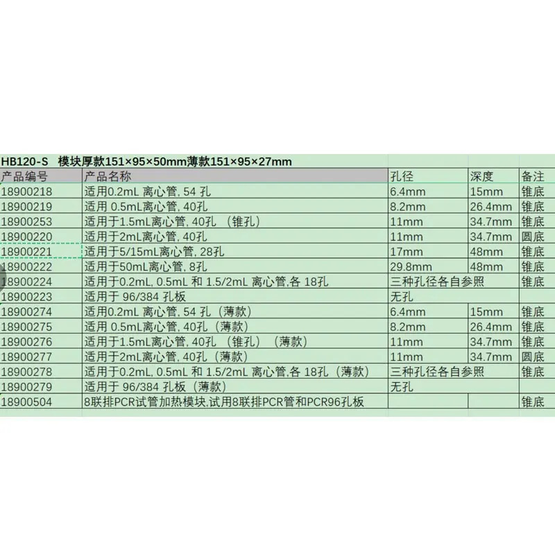선물금속 욕조 가열 모듈 옵션 1