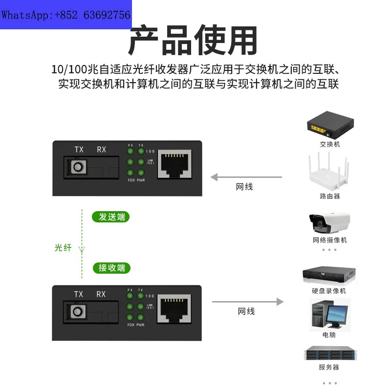 HTB--3100AB 쌍100Mbps 단일 모드 광섬유 트랜시버 광 컨버터