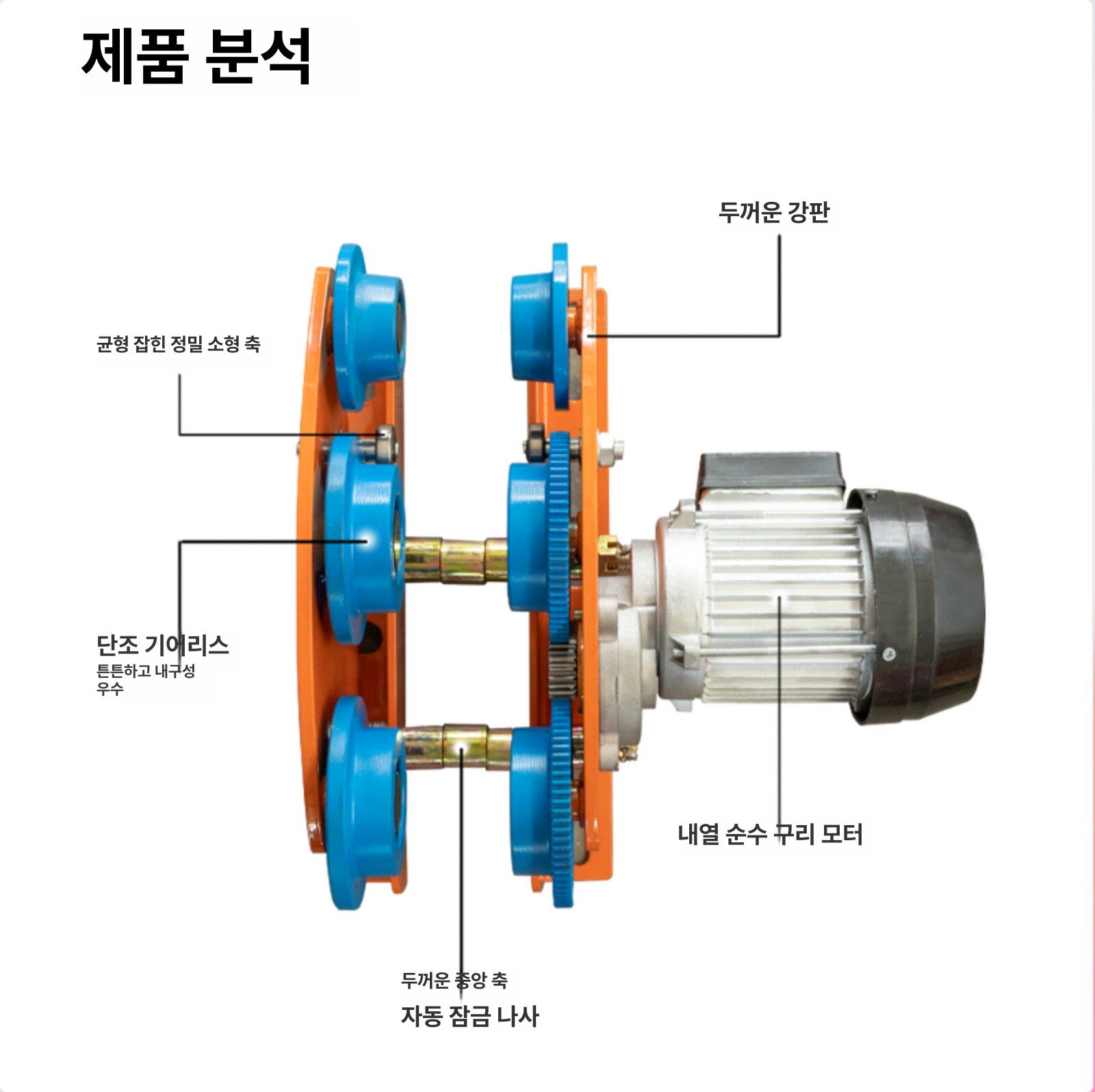 1톤 크레인 호이스트 도르래 1t 레일 윈치 트롤리 1t 마이크로샵 손밀기 - 상세 이미지 5