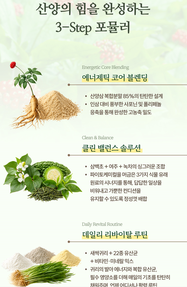 더꽉꽉 산양삼 정 산양 컷 인삼 핏 올데이팔팔 60정, 1개 이미지 7