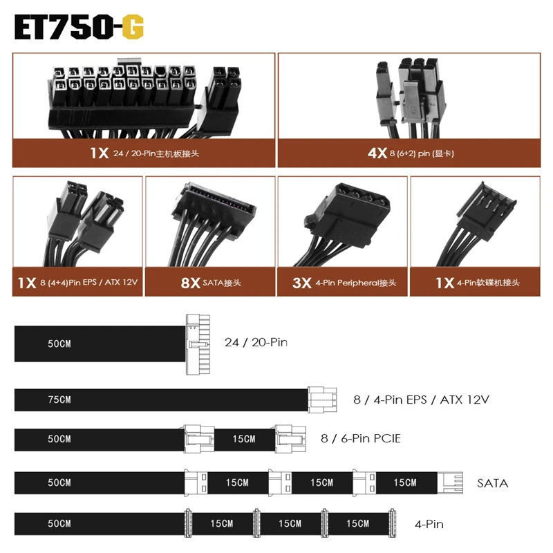 SILVERSTONE ET750-G ET650-G ET550-G 오리지널 PSU 750W 전원공급장치 SST-ET750-G SST-ET650-G SST-ET550-G 신