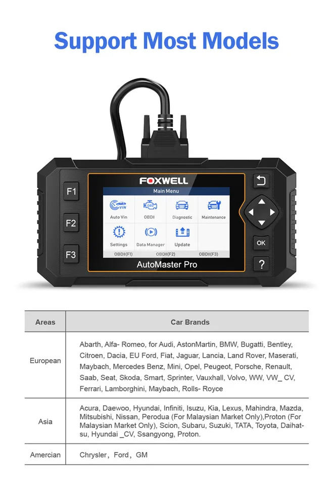 Foxwell 자동차 전체 시스템 테스터 리셋 O B D 진단 NT644elite