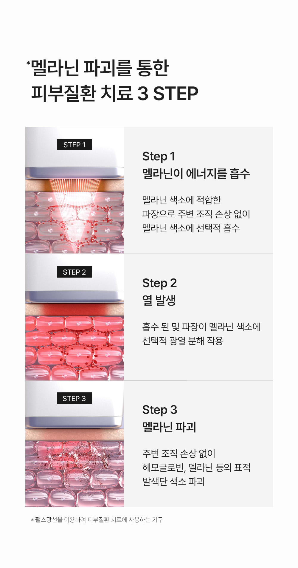 sungboon editor astaxanthin skincare device