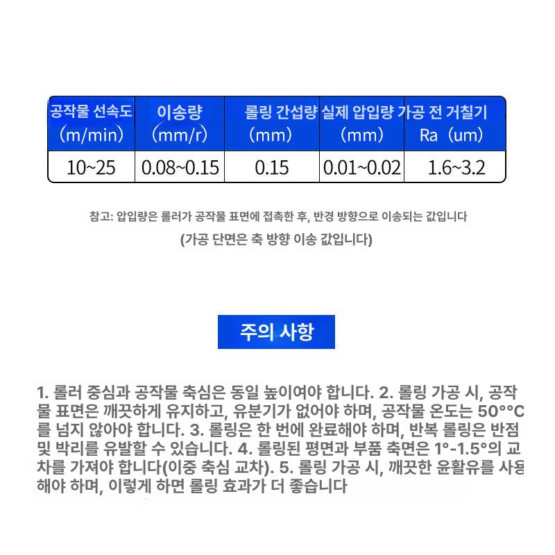 롤러 공구 롤버니싱 정밀 롤프레스 금속가공 압연기 관통형 압착 기계 도구 - 상세 이미지 5
