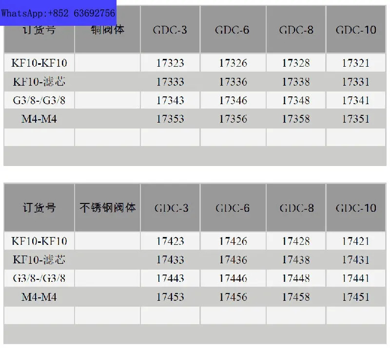 전자기 고진공 플래퍼 차단 밸브 GDC-3/S GDC-6/KF