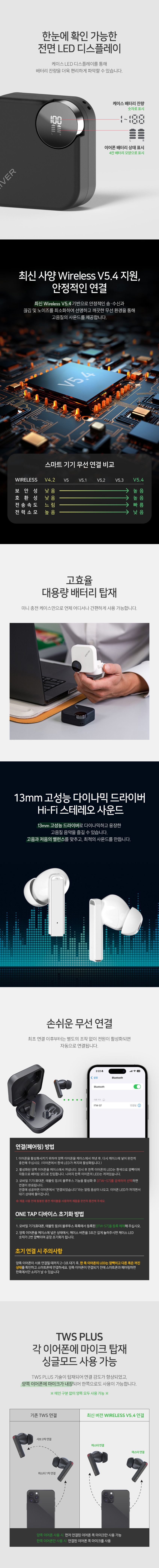 아이리버 블루투스 무선 이어폰 노이즈캔슬링 ITW-S7 커널형 화이트 판매처 상세 정보 이미지 3