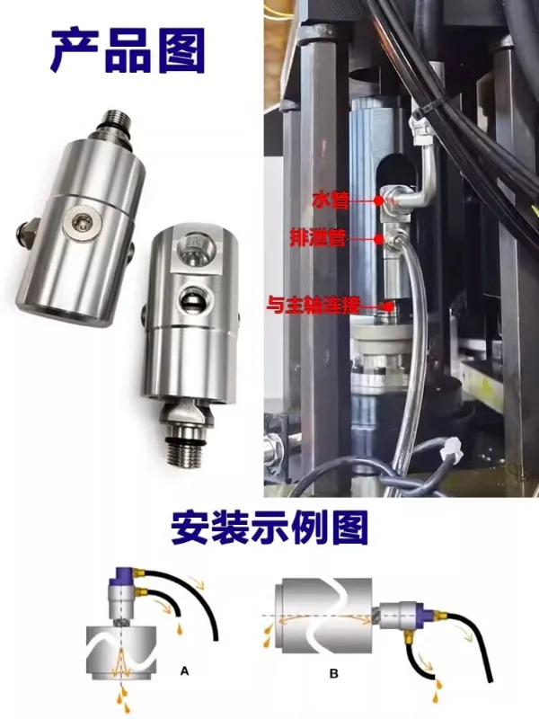 Luotuo ROTOFLUX A10-1771-05L 공작 기계 스핀들 센터 물 배출구 고속 고압 회전 조인트