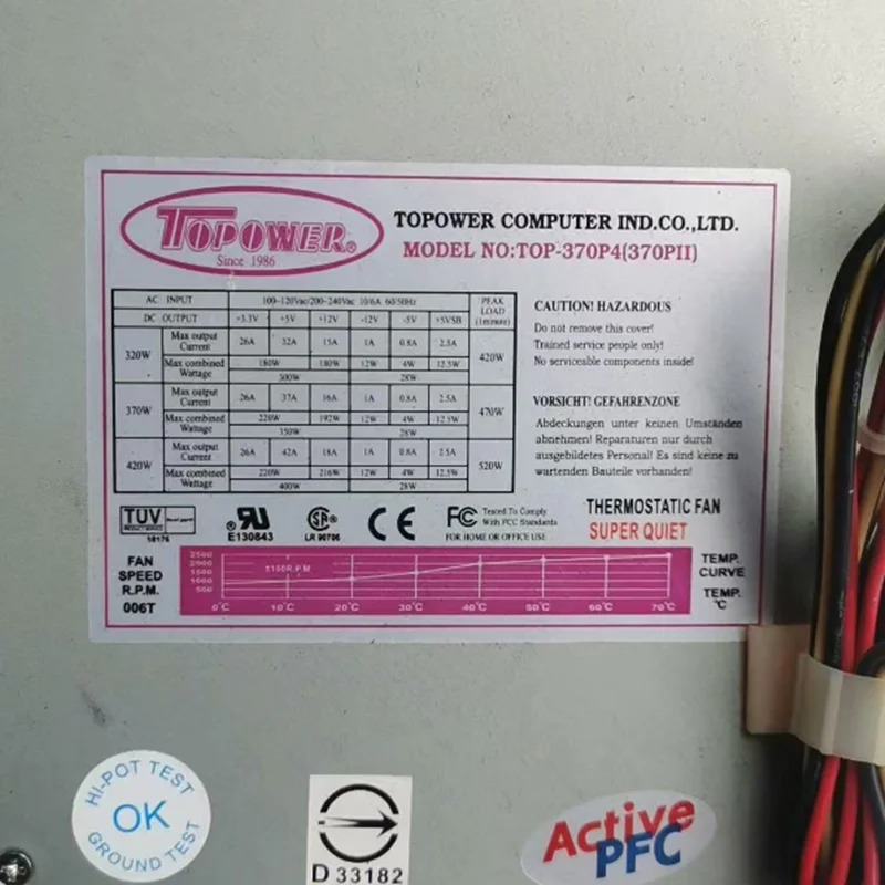 리퍼 오리지널 전원공급장치 TOPOWER 370W TOP-370P4 TOP 400W P6400S 1FV1