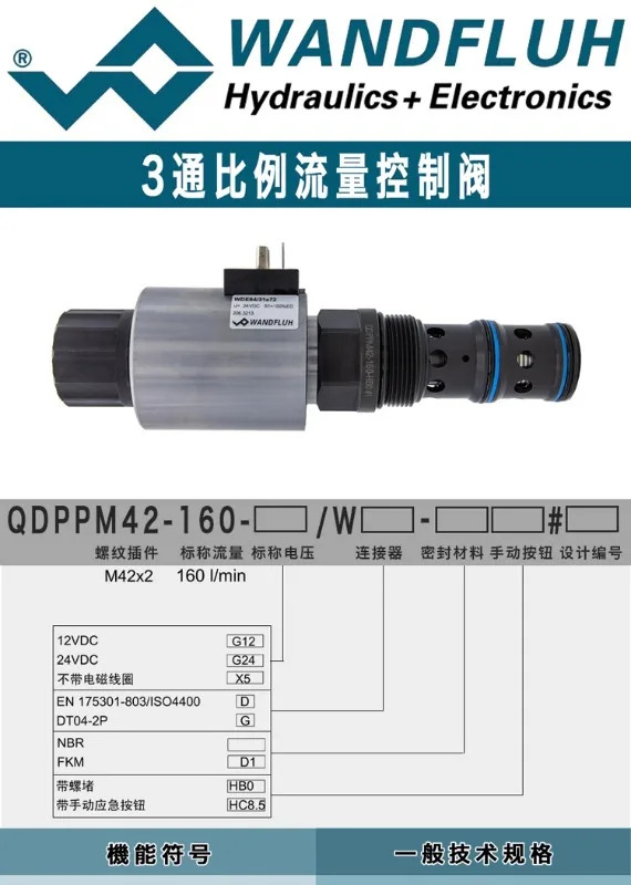 WANDFLUH 플매트 카펫 러그비례 밸브 QDPPM42-160-G24/WD-HB0 확장 플레이트 무누출