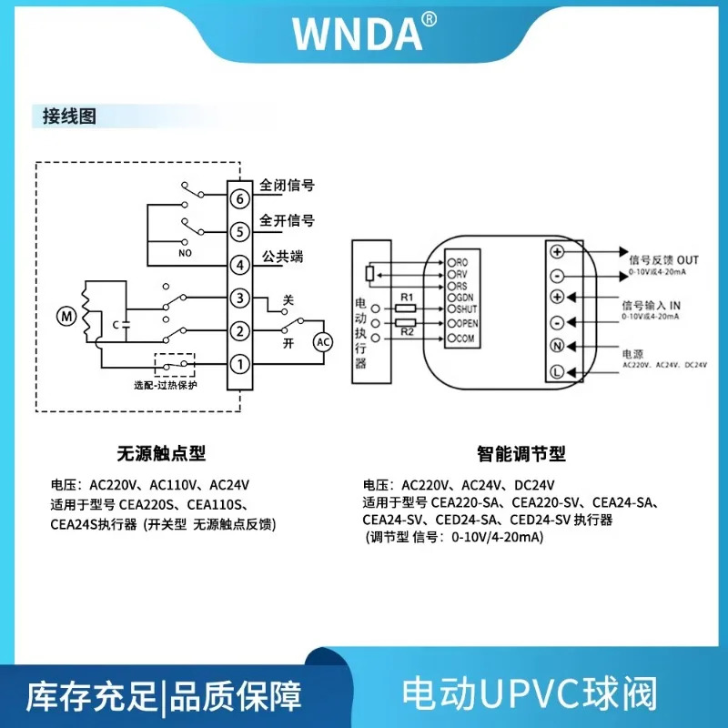UPVC 전기 볼 밸브 소켓 화학 플라스틱 유연조인트 PVC 스위치 전원 차단 리셋
