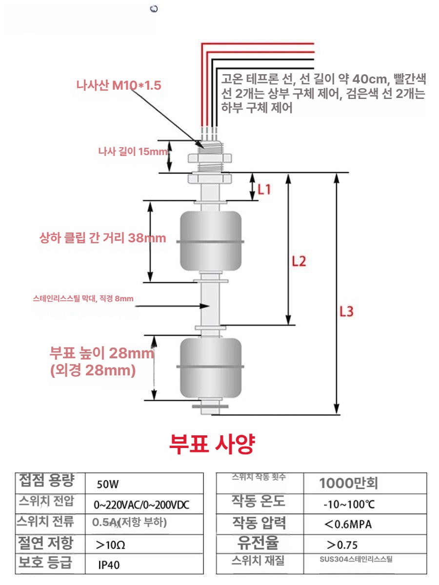 건축용 접촉기 스테인리스 스틸 부구형 레벨 스위치 소형 경량 제어함 - 상세 이미지 4