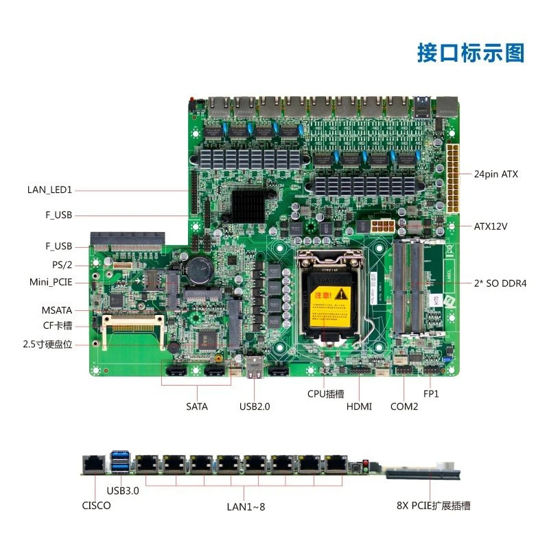 YANYU H17SL 마더보드 포트 확장 전기 8 네트워크 LGA1151