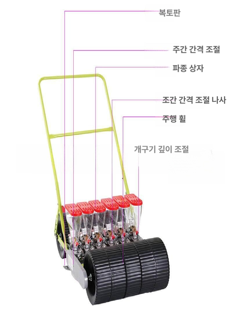 수동 파종기 채소 씨앗 농업용 배추 당근 시금치 무 약초 심는 농기구 텃밭 정밀 - 상세 이미지 4