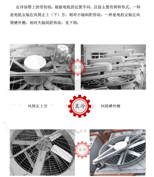 HBA-075-RH 사각 크로스 플로우 타워 감속기 Liangji 냉각탑 액세서리 벨트