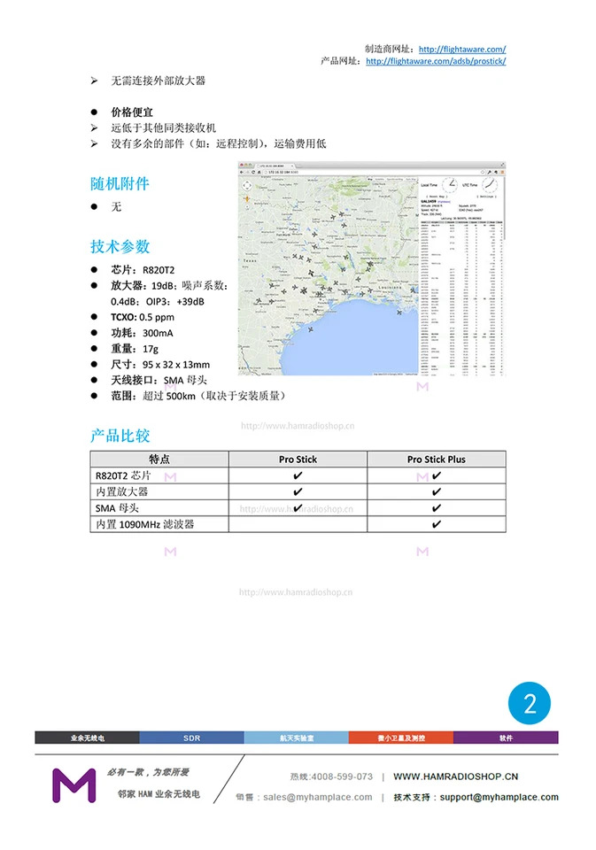FlightAware 고성능 ADS-B 수신기 FA-ADSB-PS 프로 스틱