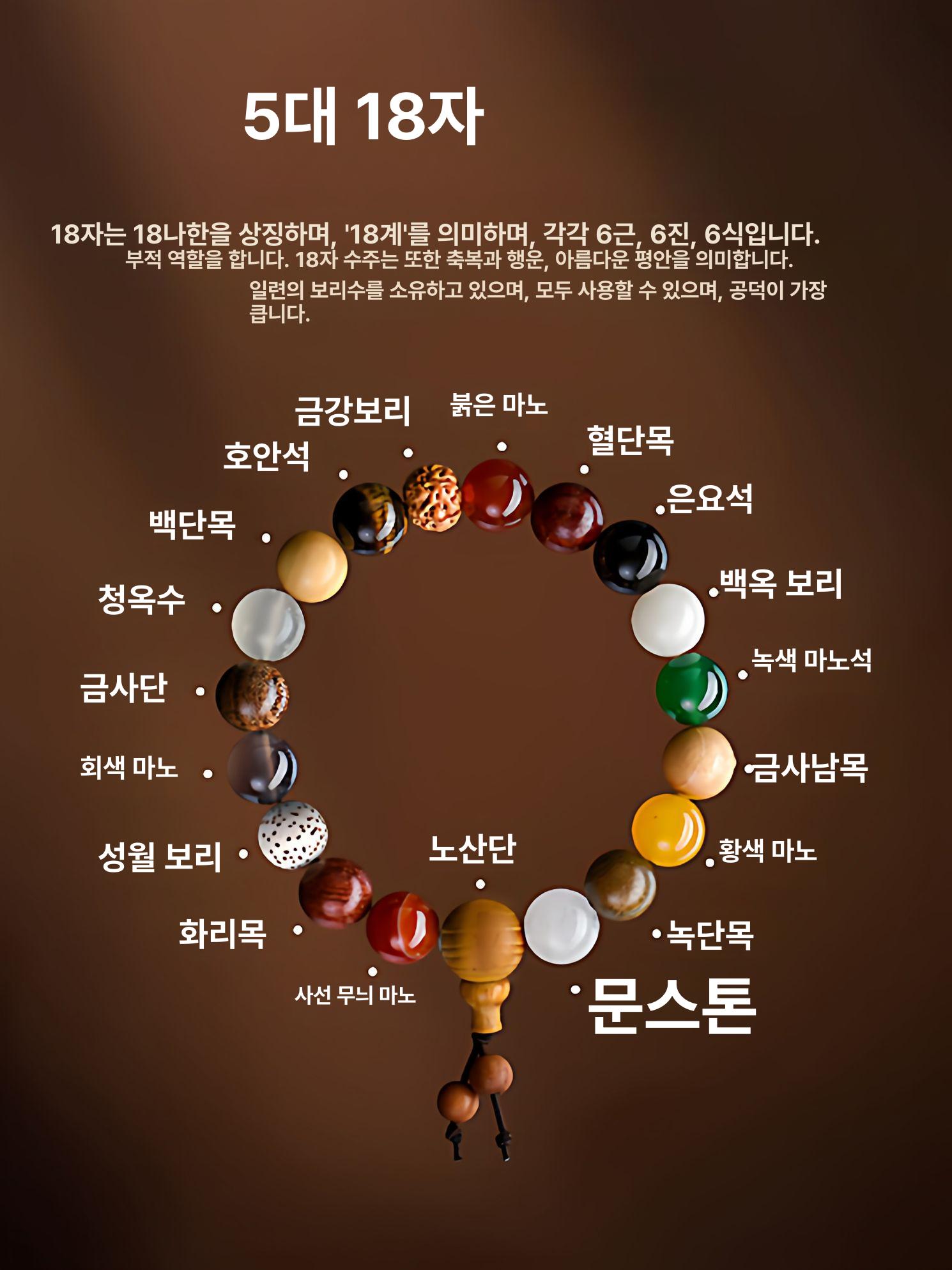 염주 묵주 불교 나무 불 옥 팔찌 녹주 고급 오행 단주 작은염주 소원성취 소원 - 상세 이미지 2