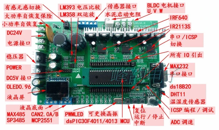 PICDEM MCLV 개발보드 DC 브러시리스 BLDC 모터 초기 영구 자석 동기 PMSM