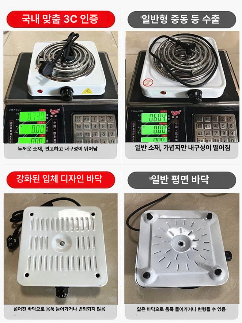 소형 숯불착화기 불멍 화로 장작 숯착화기 캠핑용 야외 숯스타터 전기착화기 - 상세 이미지 4