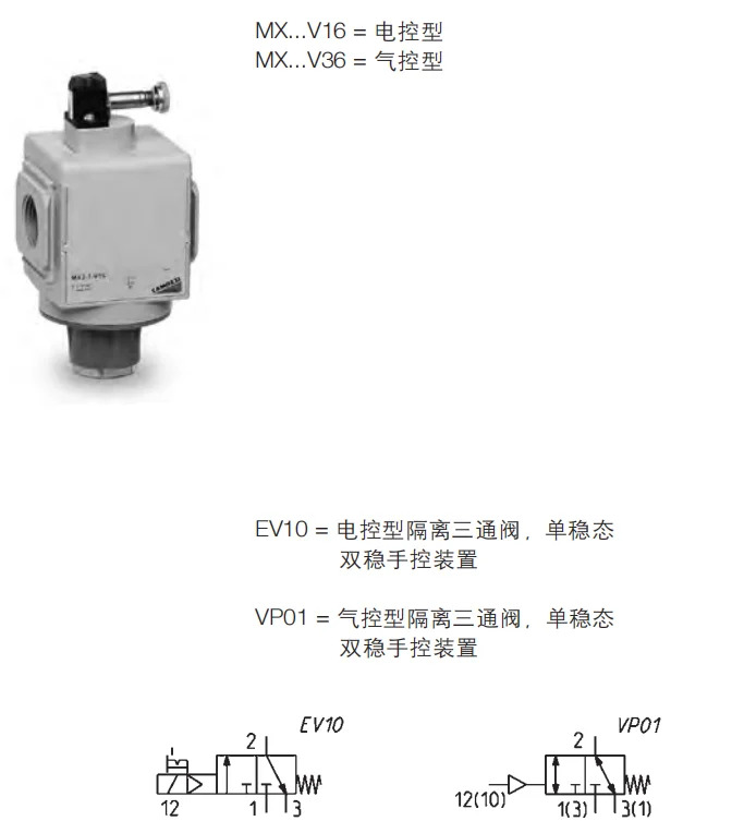 KanGM호환aosheng CAMOZI MX3-1-V16 3방향 밸브 MX3-1-FR0000 MX3-1- 에어 공급원 장치