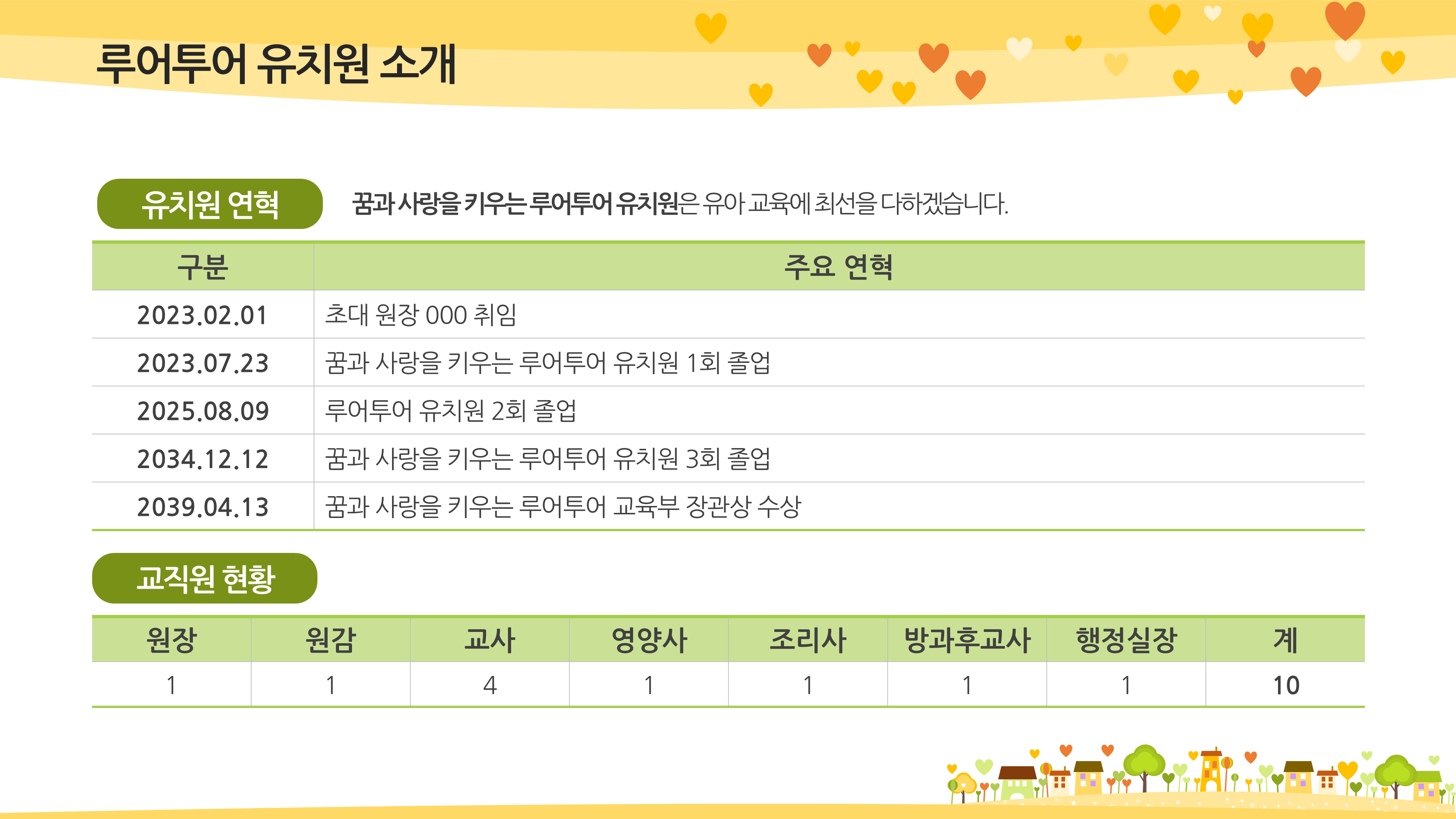 1318 유치원 ppt템플릿 오리엔테이션 파워포인트 입학식 오티 초등학교 - 상세 이미지 4
