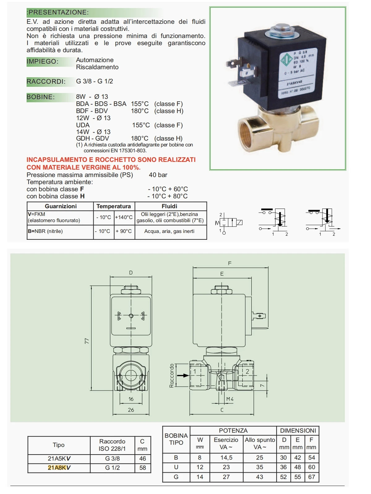 양방향 솔레노이드 밸브 정상 개방 21A8KV55 21A8KT45 21A8ZV55D 4/2