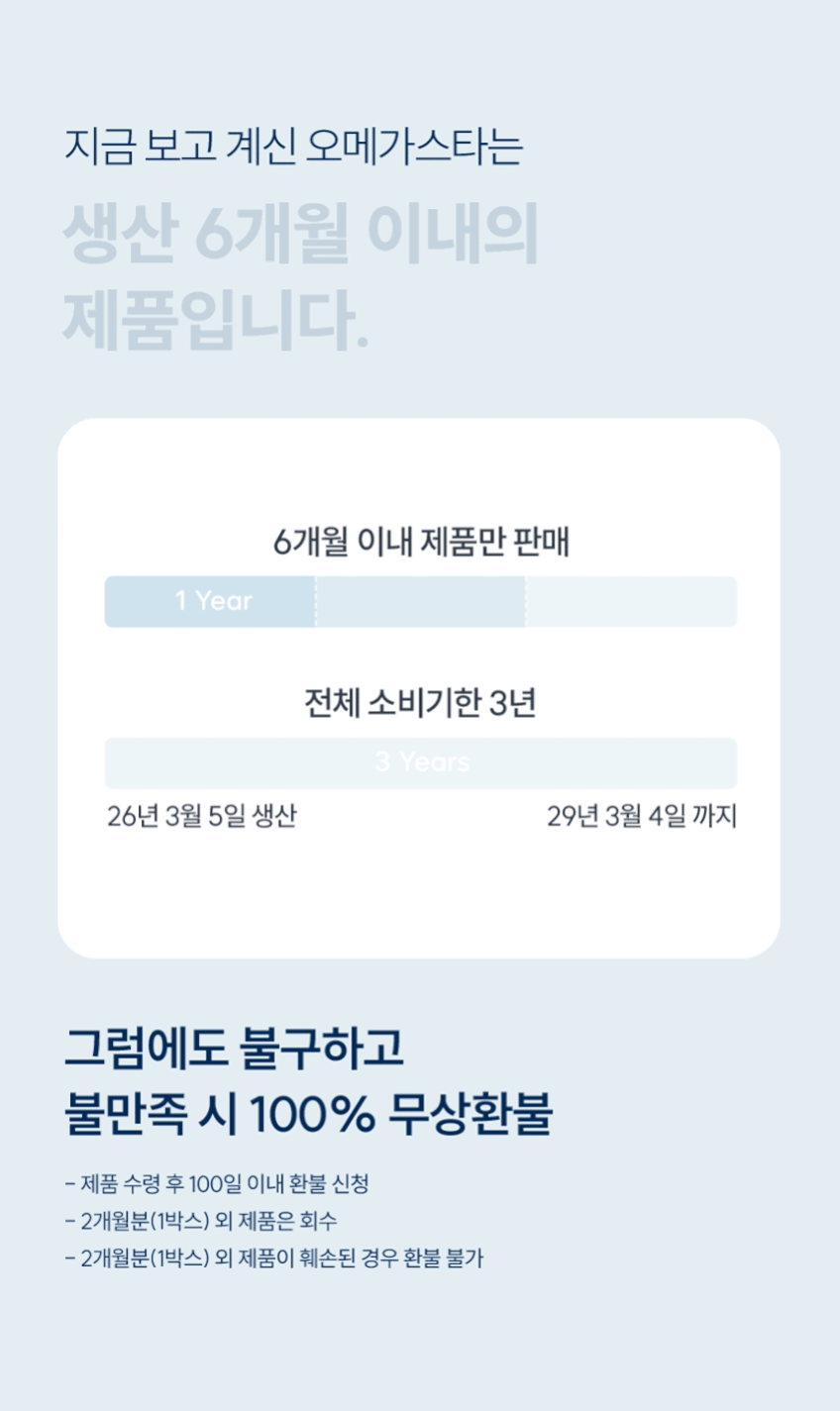 오메가스타 알래스카 오메가3 rTG 비린내없는 장용성캡슐 60캡슐, 6개 판매처 상세 정보 이미지 3