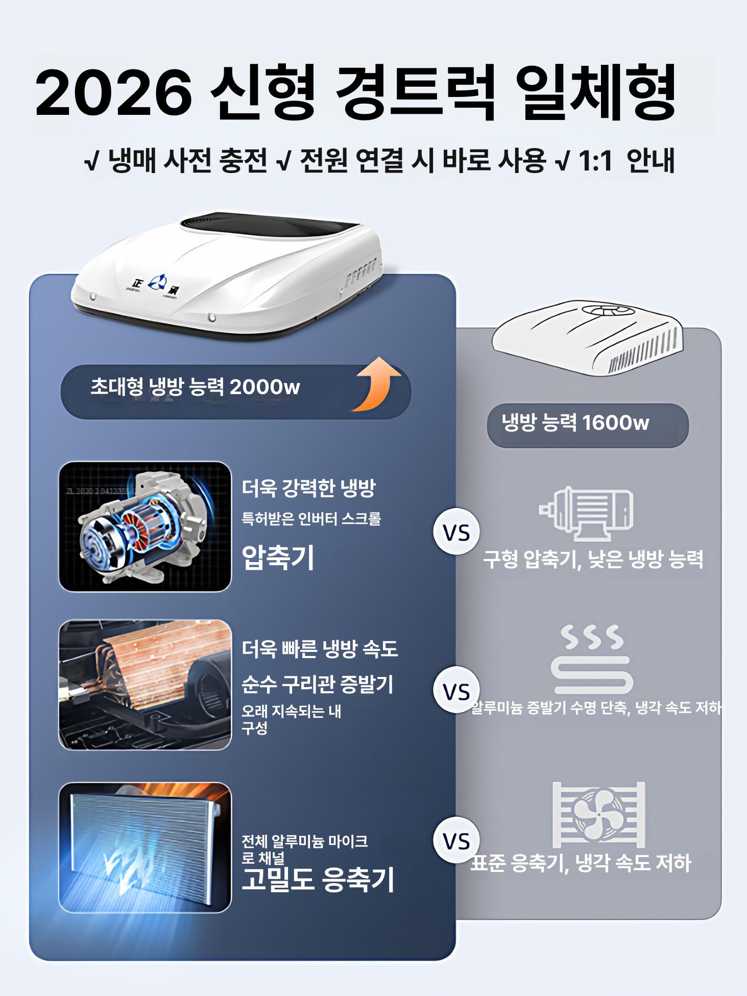 일체형 무시동에어컨 트럭 24v 가변 24V 화물차 24V 라이트트럭 엔조이 레드 - 상세 이미지 2