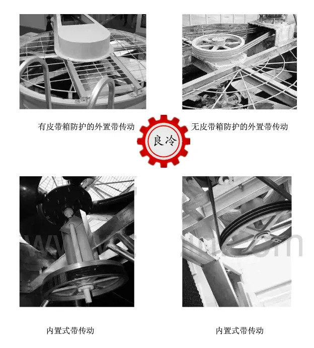 HBA-075-RH 사각 크로스 플로우 타워 감속기 Liangji 냉각탑 액세서리 벨트